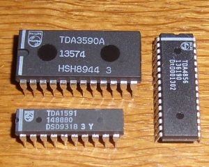 TDA